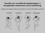 Orthopedisch Kussen – ComfortAlign