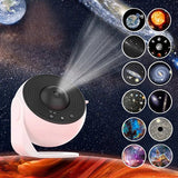 Sterrenhemel Projector | Sterrenprojector voor rustgevend sterrenlicht thuis | KosmoLicht