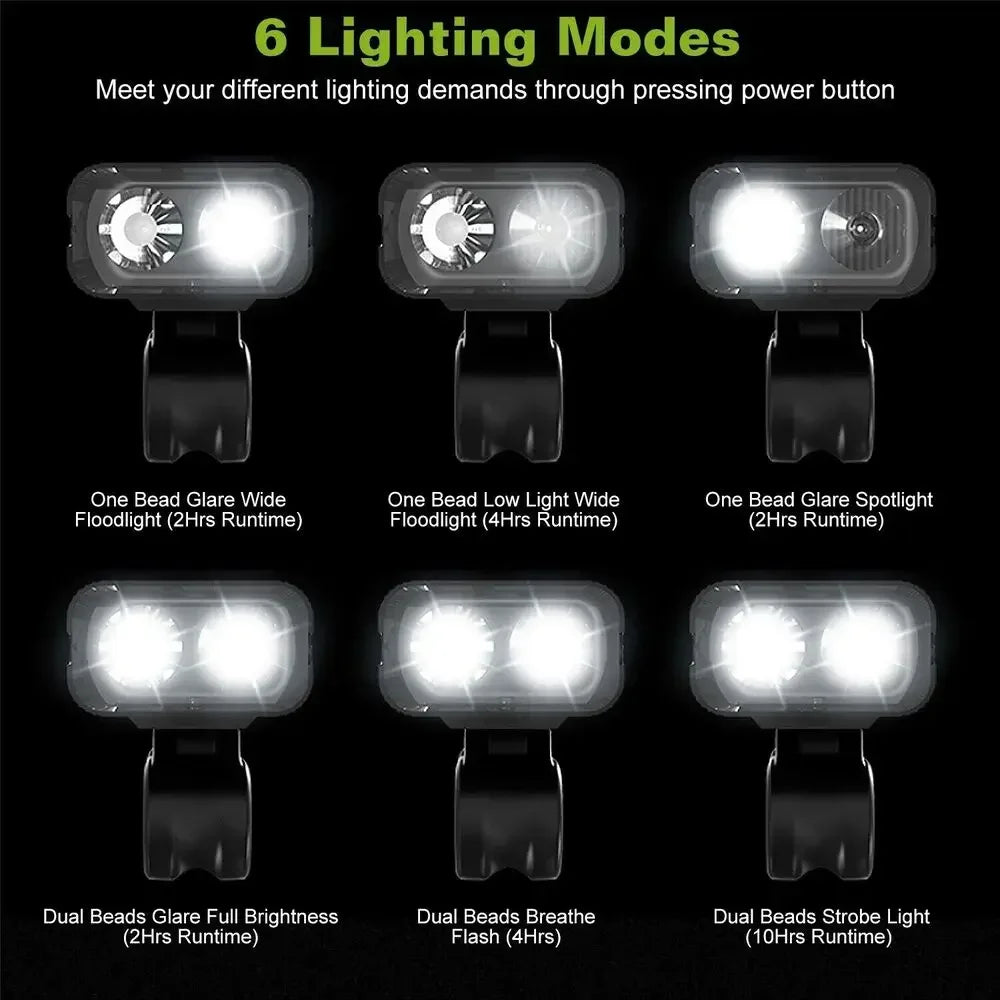 Heldere Fietsverlichting LED | USB Oplaadbare Koplamp MTB