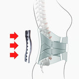 Lumbale Pijnstillende Rugbandage - BackSupport