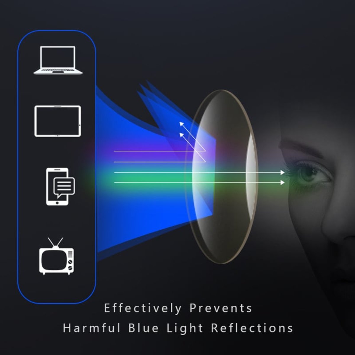 Leesbril - ClearSight | Lichtgewicht & Stijlvol