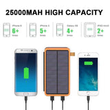 Opvouwbare Zonne-Powerbank - Waterdicht & Krachtig