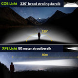 PROFI 350 - 2 IN 1 LED-hoofdlamp - Het origineel