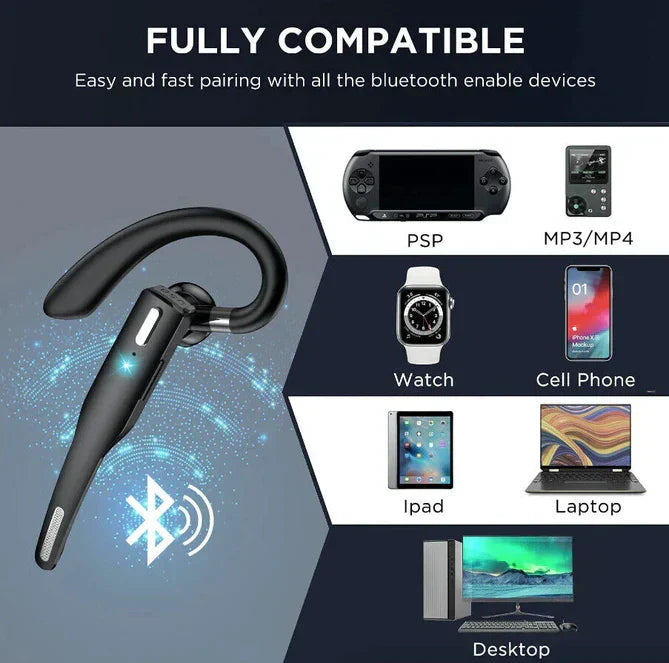 Trucker Dual Mic Draadloze Bluetooth 5.1 Noise-Cancelling Headset