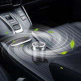 Plantenextracten, Auto geurverfrisser