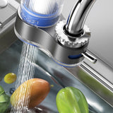 Kraanfilter – PureStream