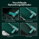 PowerCleaner - Draadloze Auto Stofzuiger