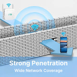 WLAN Versterker & Repeater | Signaalversterker voor WLAN | Netzklar