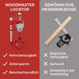 WoodMaster | Nauwkeurige Houtbewerkings-Locator